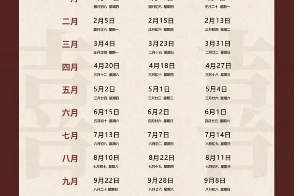 2023年适合领证(2025年适合领证的日子)