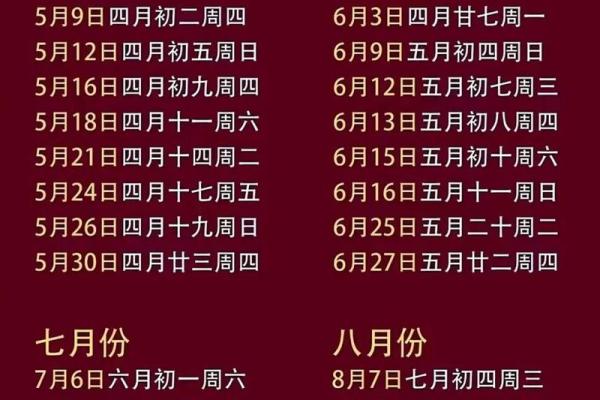 2025黄历黄道吉日(2025黄历黄道吉日一览表搬家)