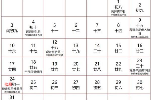 2025年4月12日黄道吉日查询(2025年4月日历表)