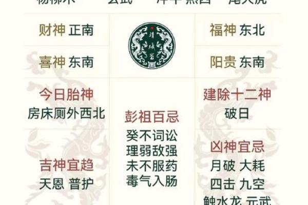 黄道吉日2025年4月份(黄道吉日吉时查询表)