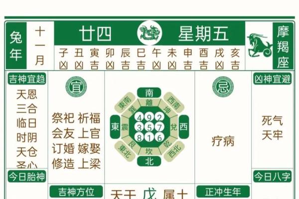 结婚的日子怎么选黄道吉日(结婚的日子怎么选黄道吉日好)