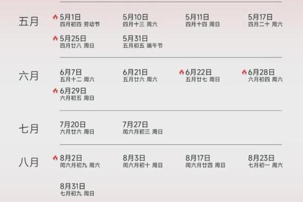 2025年5月结婚黄道吉日是哪天(2025年哪一天适合结婚)