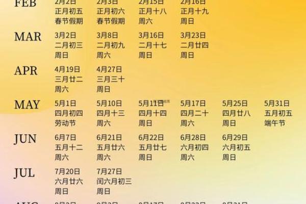 2025年5月25日结婚最佳时间