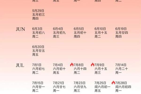 2025年5月结婚吉日(2025年5月结婚吉日查询)