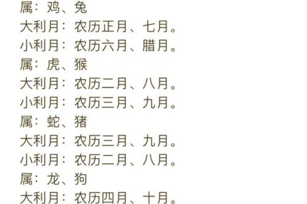 2022年上等嫁娶日12月份(2022年上等嫁娶日5月份)