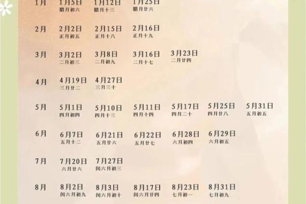 2025年阳历10月结婚吉日(2025年阳历10月结婚吉日查询)