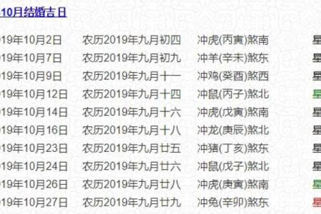 五月份的黄道吉日有哪些(五月份的黄道吉日有哪些适合搬家的)