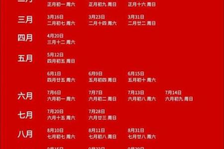 2020年10月黄道吉日一览表(2020年农历十月黄道吉日一览表)
