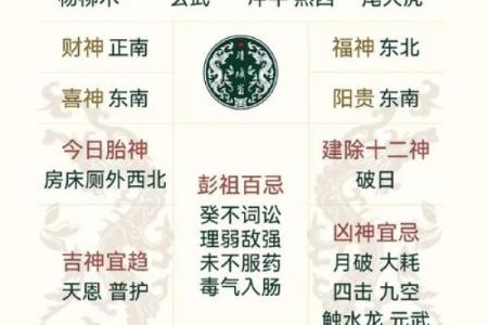 黄道吉日2025年4月份(黄道吉日吉时查询表)