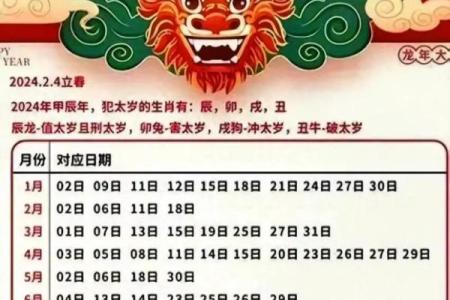 2022年农历5月黄道吉日一览表(2022年农历5月黄道吉日一览表查询)