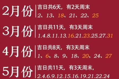 2025年4月开工黄道吉日(2025年4月开工黄道吉日查询)