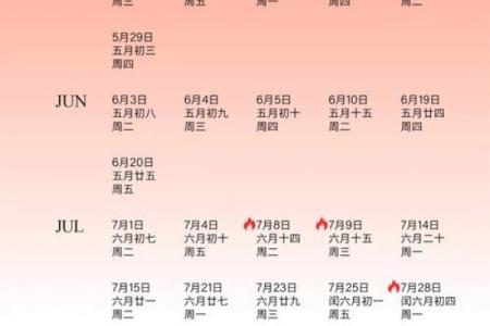 2025年5月结婚吉日(2025年5月结婚吉日查询)