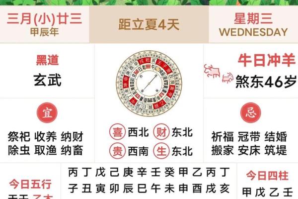 2025年5月8日是黄道吉日吗(2025年5月日历表)