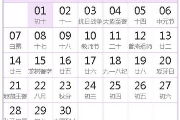 2025年5月8日是黄道吉日吗(2025年5月日历表)