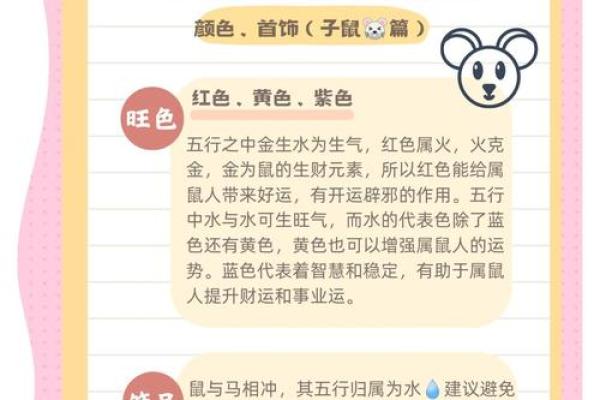 84年女鼠2025年幸运色(84年鼠女2020年幸运色)