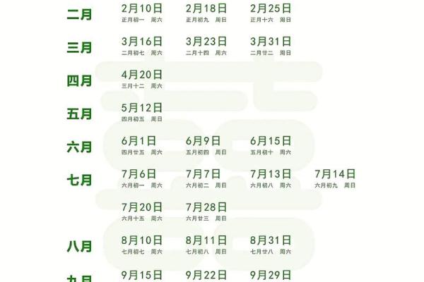 2020年9月适合领证日期(2020年九月领证吉日哪几天)