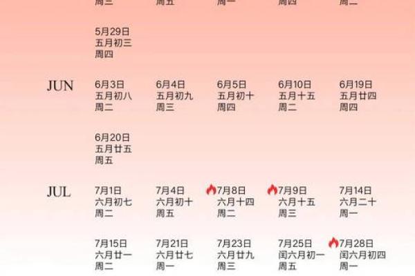 2025年5月9号适合结婚吗