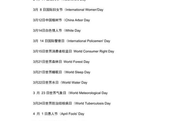 最全的世界各国节日大全及时间一览表 中国节日大全