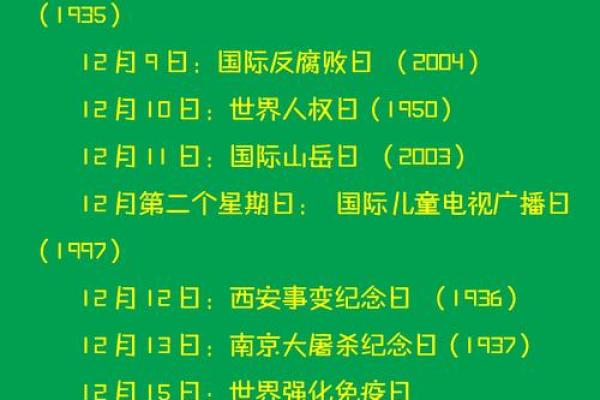 最全的世界各国节日大全及时间一览表 中国节日大全