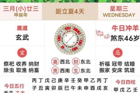 2025年5月8日是黄道吉日吗(2025年5月日历表)