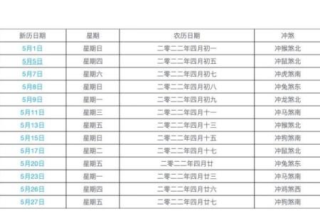 4月开工黄道吉日(4月开工黄道吉日哪几天)