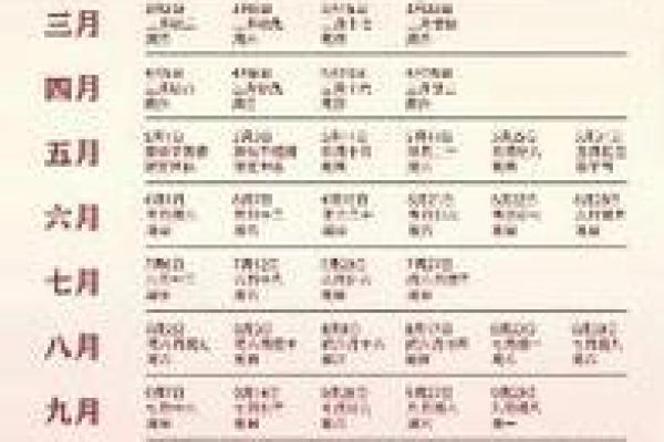2025年5月结婚吉日大全(2025年5月20日结婚)