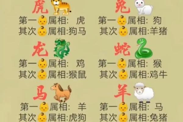 84鼠人多少岁财运最旺(84年属鼠多少岁寿终)