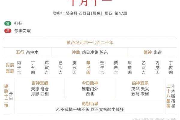 2025年阴历11月份黄道吉日(2020年农历11月25黄历)