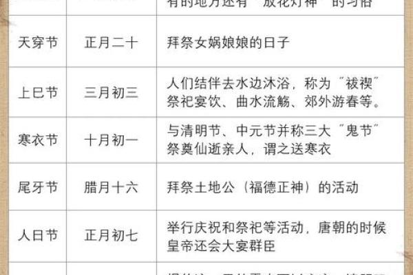 寒食节是不是清明节 清明节又叫寒食节对不对