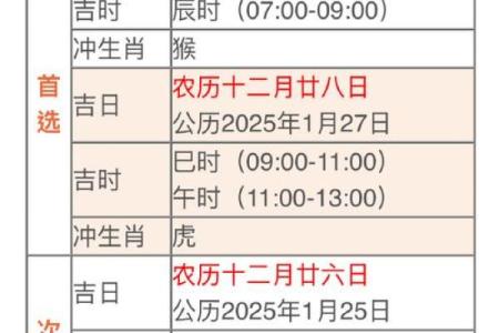 2021年7月黄道吉日一览表(2021年7月黄道吉日一览表理发)