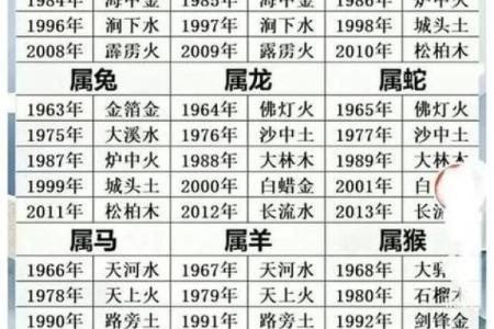 2026年婚嫁吉日(2026年结婚最好的日子)