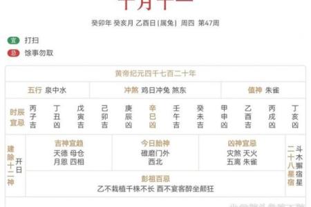 2025年阴历11月份黄道吉日(2020年农历11月25黄历)