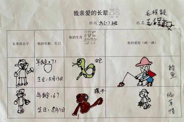 重阳节指的是什么生肖