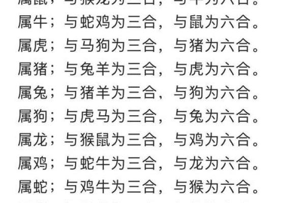 曹孟德会合三将是什么生肖