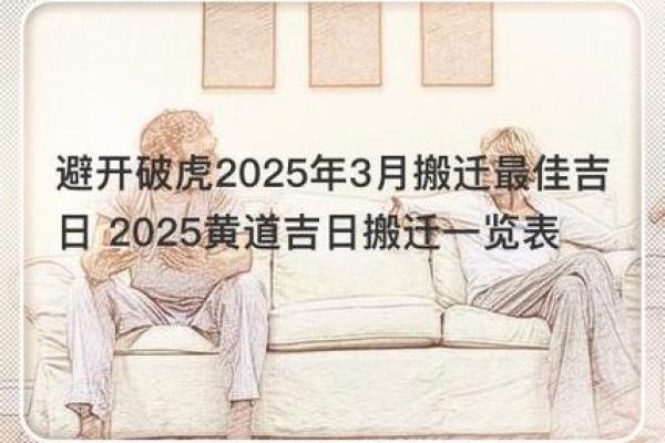 3月动土吉日2025年(2021年3月动土黄道吉日一览表)