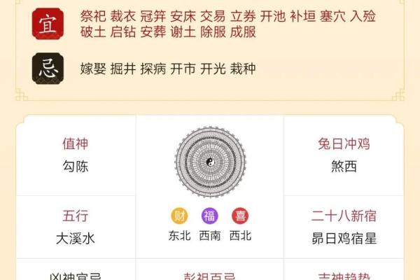 1月3日财神方位