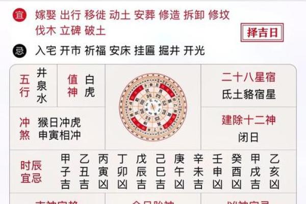 9月份装修吉日黄道吉日查询(九月装修吉日查询)