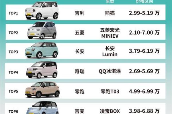 5月哪天适合提车的好日子(五月哪天提车最好)