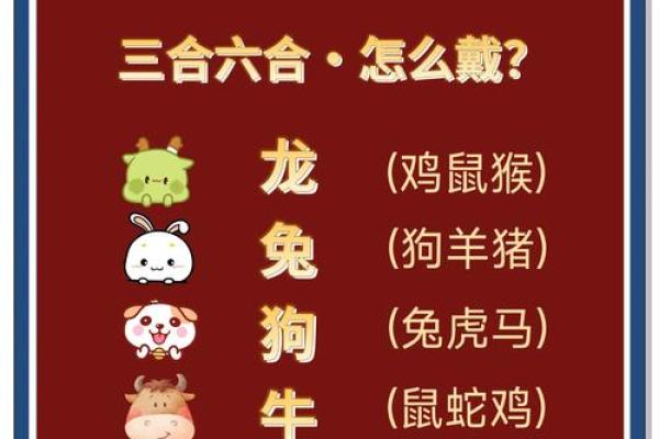 6岁属什么生肖2023