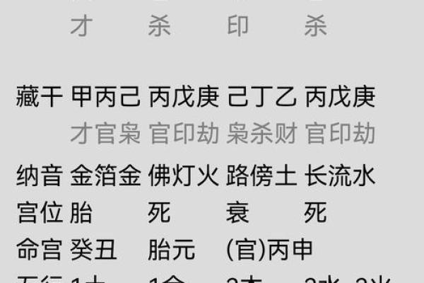 2月份开业吉日