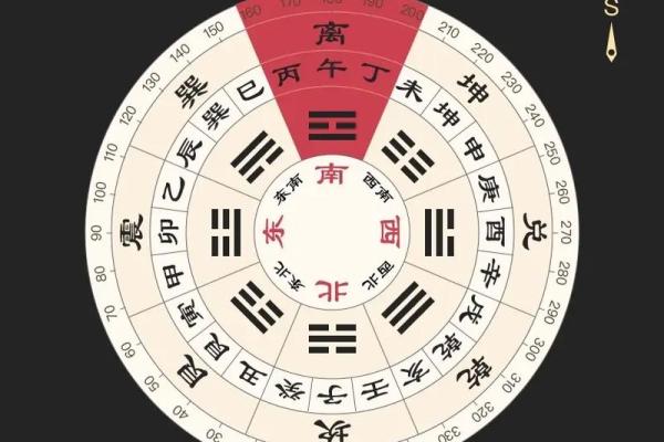 1月10号财神方位