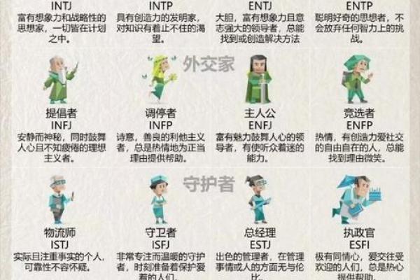 sakinorva人格测试(人格测试isfj)