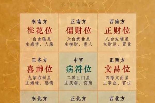 不三不四是什么生肖最精准的