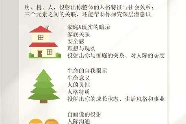 人树房子心理测试解析(人树房子心理测试解析 河流)