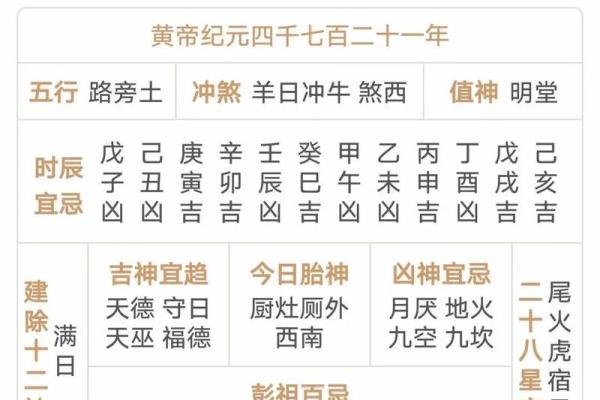 5月份哪天提车吉日最好(5月份提车哪一天时间最好)