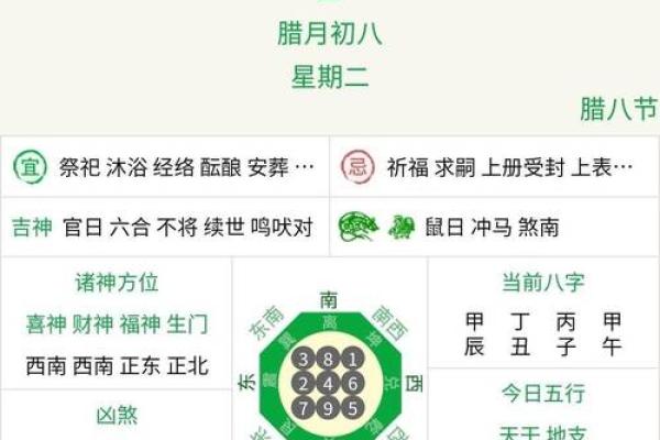 七0年属什么生肖