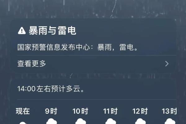 女人梦见打雷下雨是什么征兆