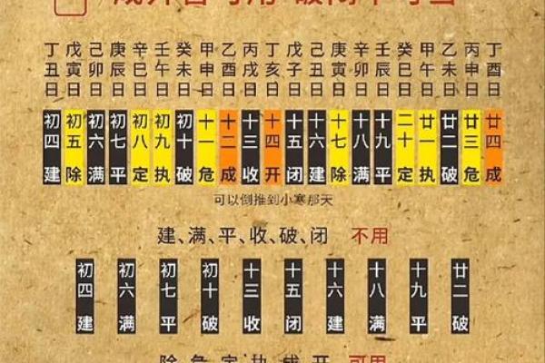 3月份适合提车的黄道吉日(看提车黄道吉日)
