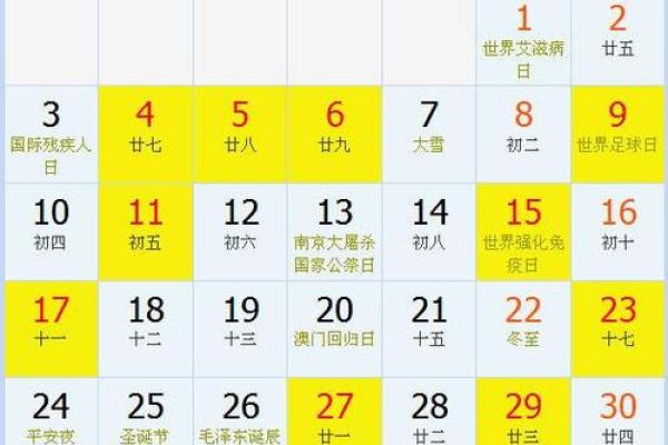 3月几日动土是吉日(2021年三月几日动土好)