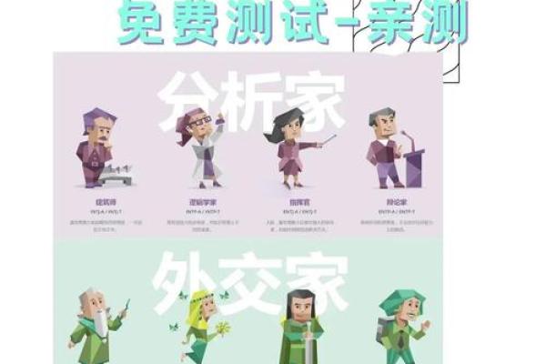 16种人格测试免费(16种人格测试免费官网)
